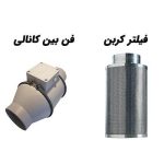 فیلتر کربن 50 سانتی به همراه فن بین کانالی دمنده ( با دهانه 15 سانتی متر)