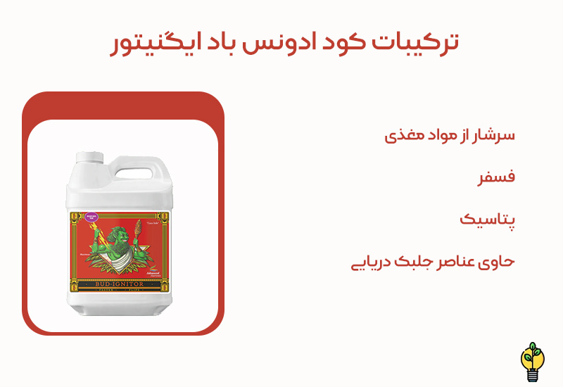 کود ادونس Bud Ignitor 1 کود ادونس Bud Ignitor