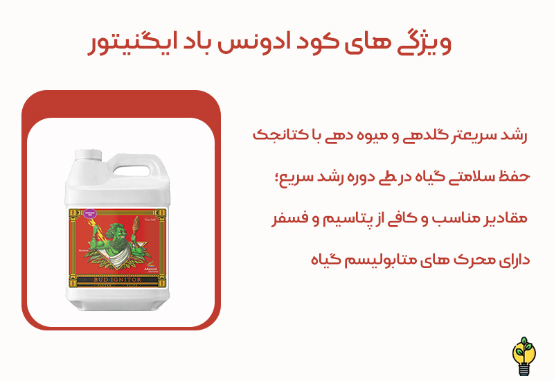 کود ادونس Bud Ignitor 2 کود ادونس Bud Ignitor