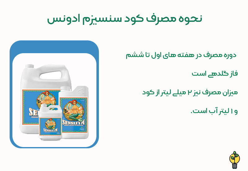کود ادونس Sensizym 2 کود ادونس Sensizym