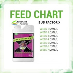کود ادونس Bud Factor X