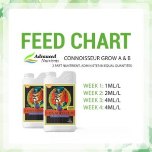 کود ادونس Connoisseur Grow AB برای دوره رشد گیاه