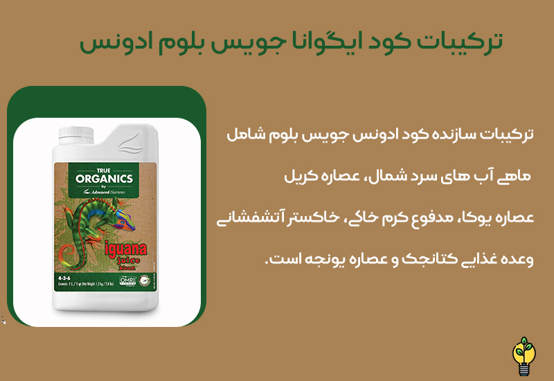 کود ادونس Iguana Juice Bloom- حجم 1لیتر 1 کود ادونس Iguana Juice Bloom