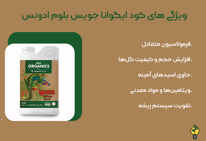 کود ادونس Iguana Juice Bloom- حجم 1لیتر 2 کود ادونس Iguana Juice Bloom