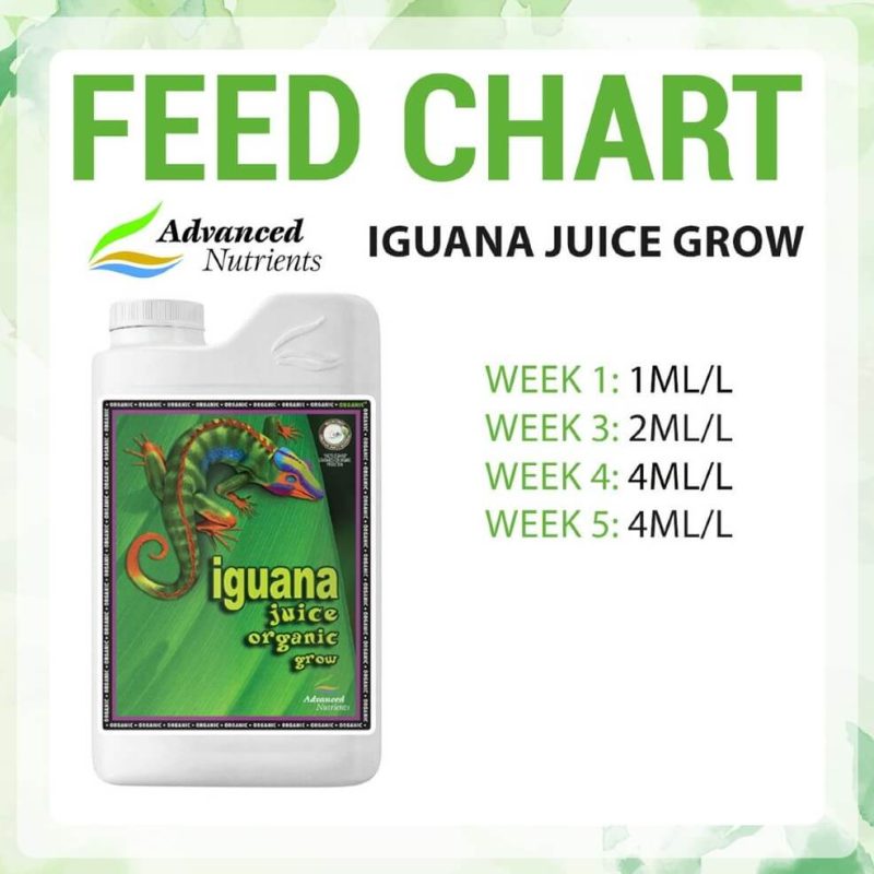 کود ادونس Iguana Juice Grow
