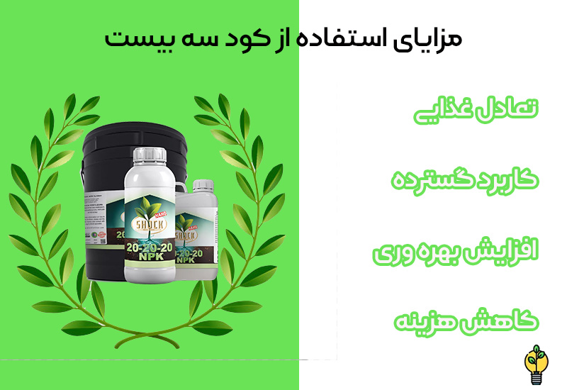 کود سه بیست شوک 