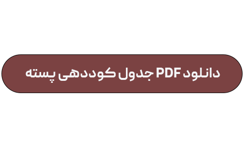کود برای پسته