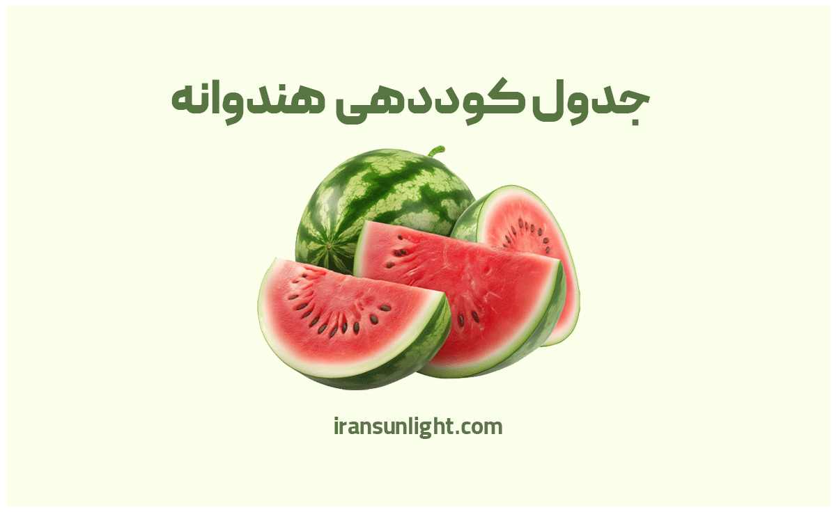 کود برای هندوانه