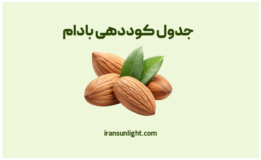 جدول کوددهی 29 جدول کود دهی برای بادام (جدول کود دهی بادام در تمام دوره ها)+ PDF