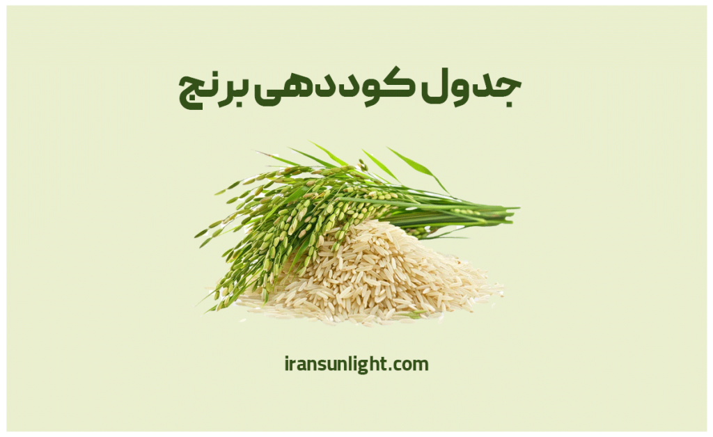 جدول کوددهی 27 کود برای برنج