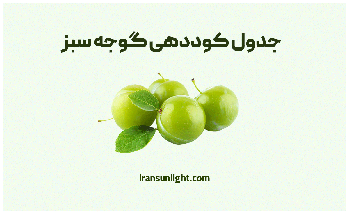 جدول کوددهی گوجه سبز