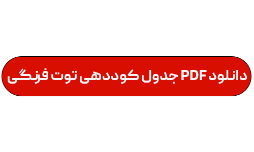 کود برای توت فرنگی
