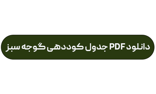 کود برای گوجه سبز