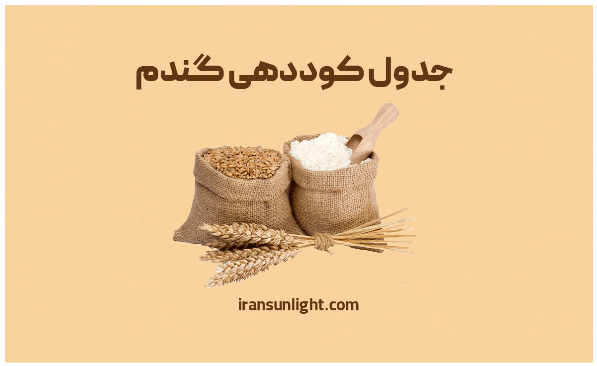 جدول کود دهی گندم + میزان و نحوه مصرف