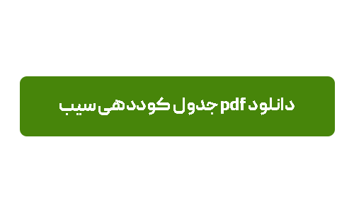 بهترین کود درخت سیب (+جدول کود دهی)