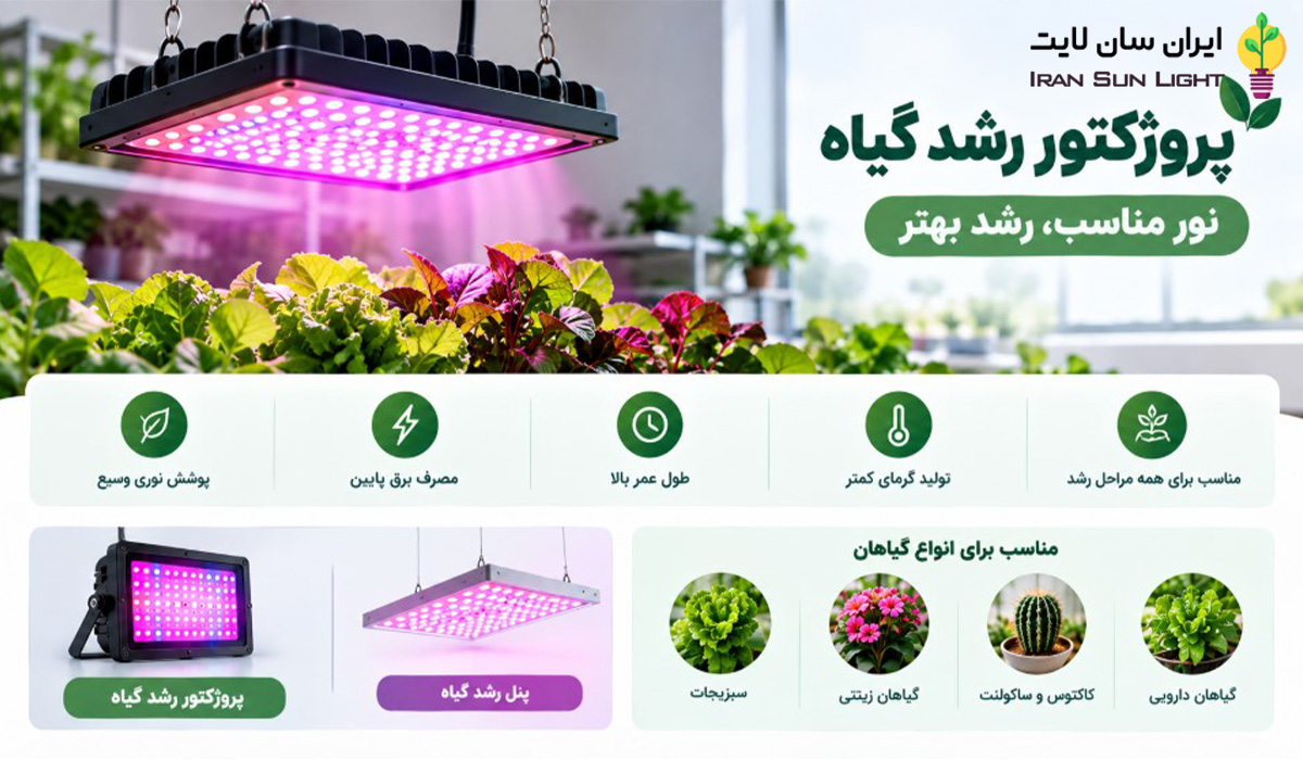 پروژکتور رشد گیاه